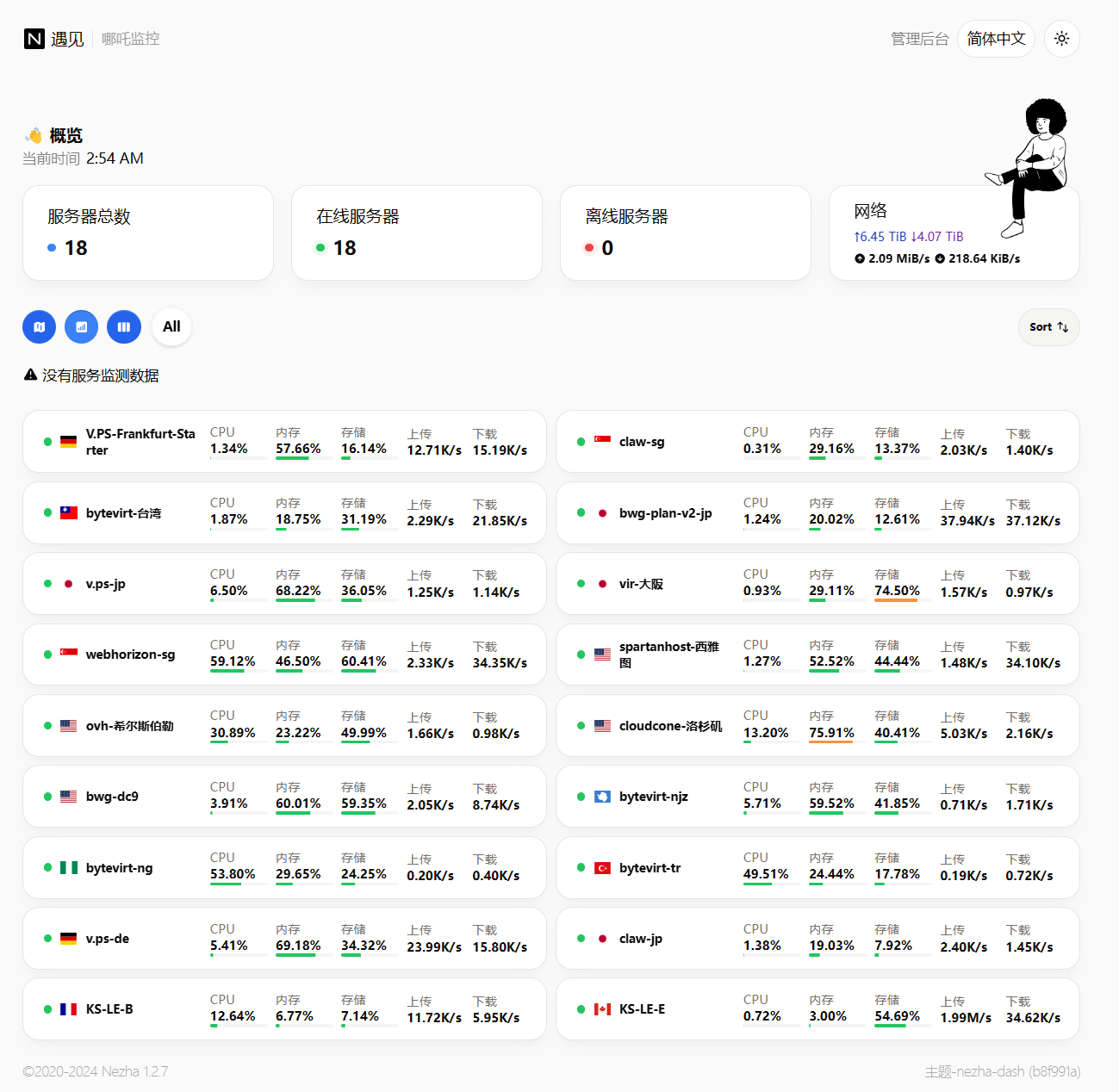 哪吒探针v1新版安装